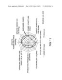 SYSTEMS AND METHODS FOR IMPROVING BATTERY PERFORMANCE diagram and image