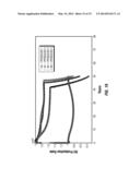 Unstructured Grids For Modeling Reservoirs diagram and image