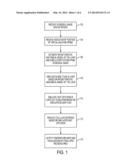 System and Method for Patient Specific Modeling of Liver Tumor Ablation diagram and image