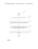 SYSTEMS AND METHODS FOR MODEL-BASED SOLAR POWER MANAGEMENT diagram and image