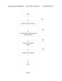 SYSTEMS AND METHODS FOR MODEL-BASED SOLAR POWER MANAGEMENT diagram and image