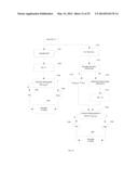 SYSTEMS AND METHODS FOR MODEL-BASED SOLAR POWER MANAGEMENT diagram and image