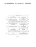 SYSTEMS AND METHODS FOR MODEL-BASED SOLAR POWER MANAGEMENT diagram and image