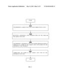 CORRECTING TEXT WITH VOICE PROCESSING diagram and image