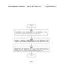 CORRECTING TEXT WITH VOICE PROCESSING diagram and image