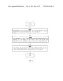 CORRECTING TEXT WITH VOICE PROCESSING diagram and image