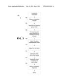 USE OF GROUP MATERIALIZATION RATE TO RELEASE INVENTORY SPACE diagram and image