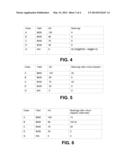 USE OF GROUP MATERIALIZATION RATE TO RELEASE INVENTORY SPACE diagram and image