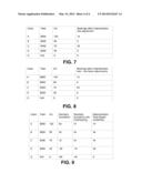 USE OF GROUP MATERIALIZATION RATE TO RELEASE INVENTORY SPACE diagram and image