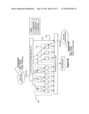 Method and Apparatus for Improved Listings of Branch Locations for Booking     Rental Vehicle Reservations On-Line diagram and image