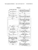 INFORMATION PROVIDING APPARATUS, INFORMATION PROVIDING METHOD, INFORMATION     PROVIDING PROGRAM, AND RECORDING MEDIUM diagram and image