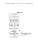 INFORMATION PROVIDING APPARATUS, INFORMATION PROVIDING METHOD, INFORMATION     PROVIDING PROGRAM, AND RECORDING MEDIUM diagram and image