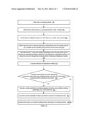 Predictive Tool Utilizing Correlations With Unmeasured Factors Influencing     Observed Marketing Activities diagram and image