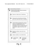 REAL ESTATE ANALYSIS SYSTEM diagram and image