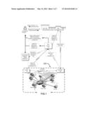 AUTHORIZED TRANSACTION INCENTED BY MERCHANT DONATION diagram and image