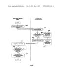 SYSTEM AND METHOD FOR OPERATING A SMART SERVICE ROBOT diagram and image