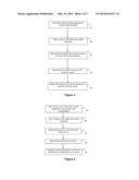 METHOD FOR USING SMART PHONE FOR TARGETING POTENTIAL CUSTOMERS diagram and image