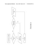 Delivery of Security Solutions Based On-Demand diagram and image