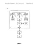 SYSTEM AND METHOD FOR FLEXIBLE PAYMENT TERMS diagram and image