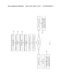 SYSTEM AND METHOD FOR NEW EXECUTION AND MANAGEMENT OF FINANCIAL AND DATA     TRANSACTIONS diagram and image