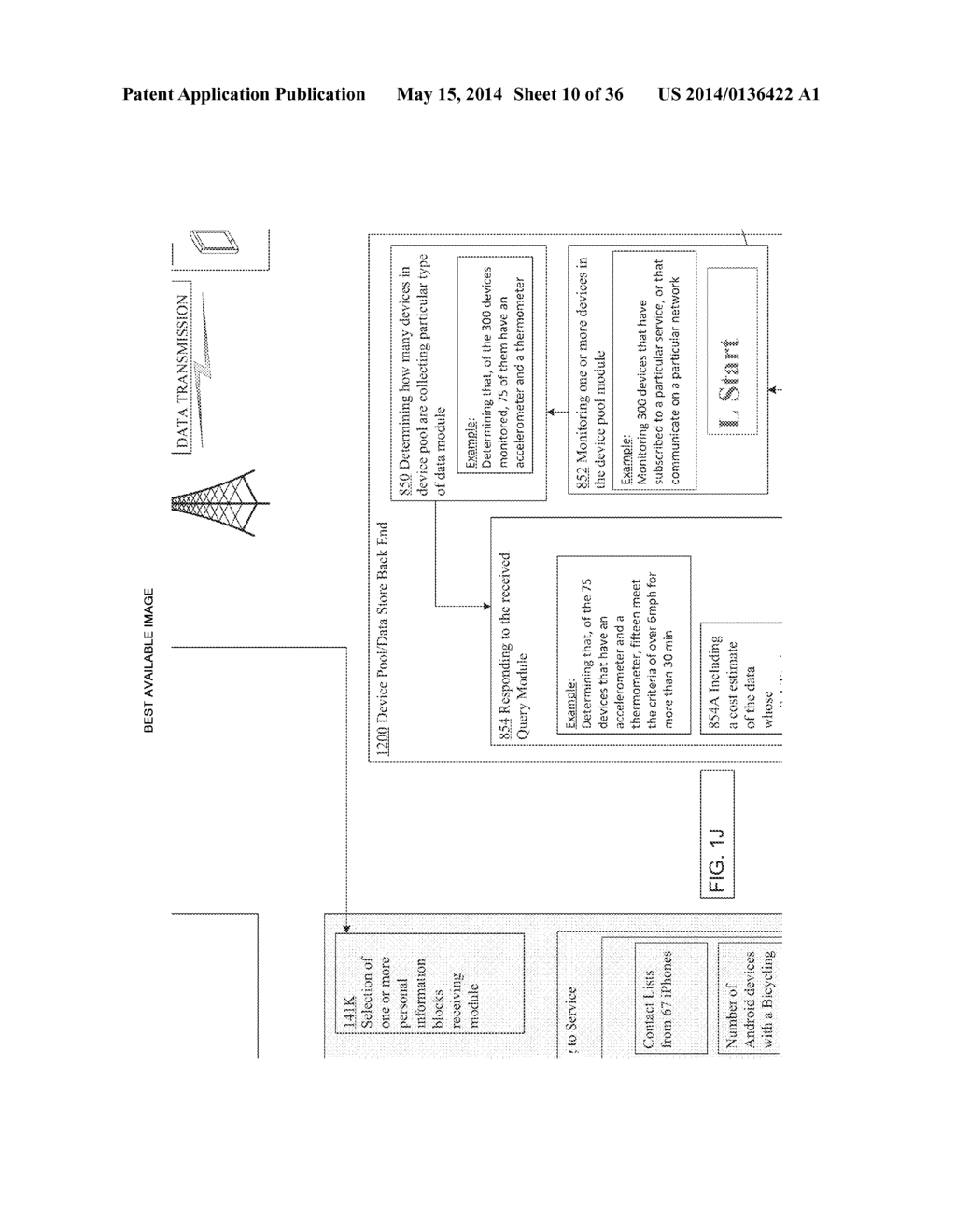 METHODS AND SYSTEMS FOR DATA SERVICES - diagram, schematic, and image 11