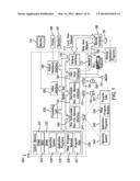 SYSTEM AND METHOD FOR CREATING A CUSTOMER PROFILE BASED ON HISTORY OF     SERVICE diagram and image