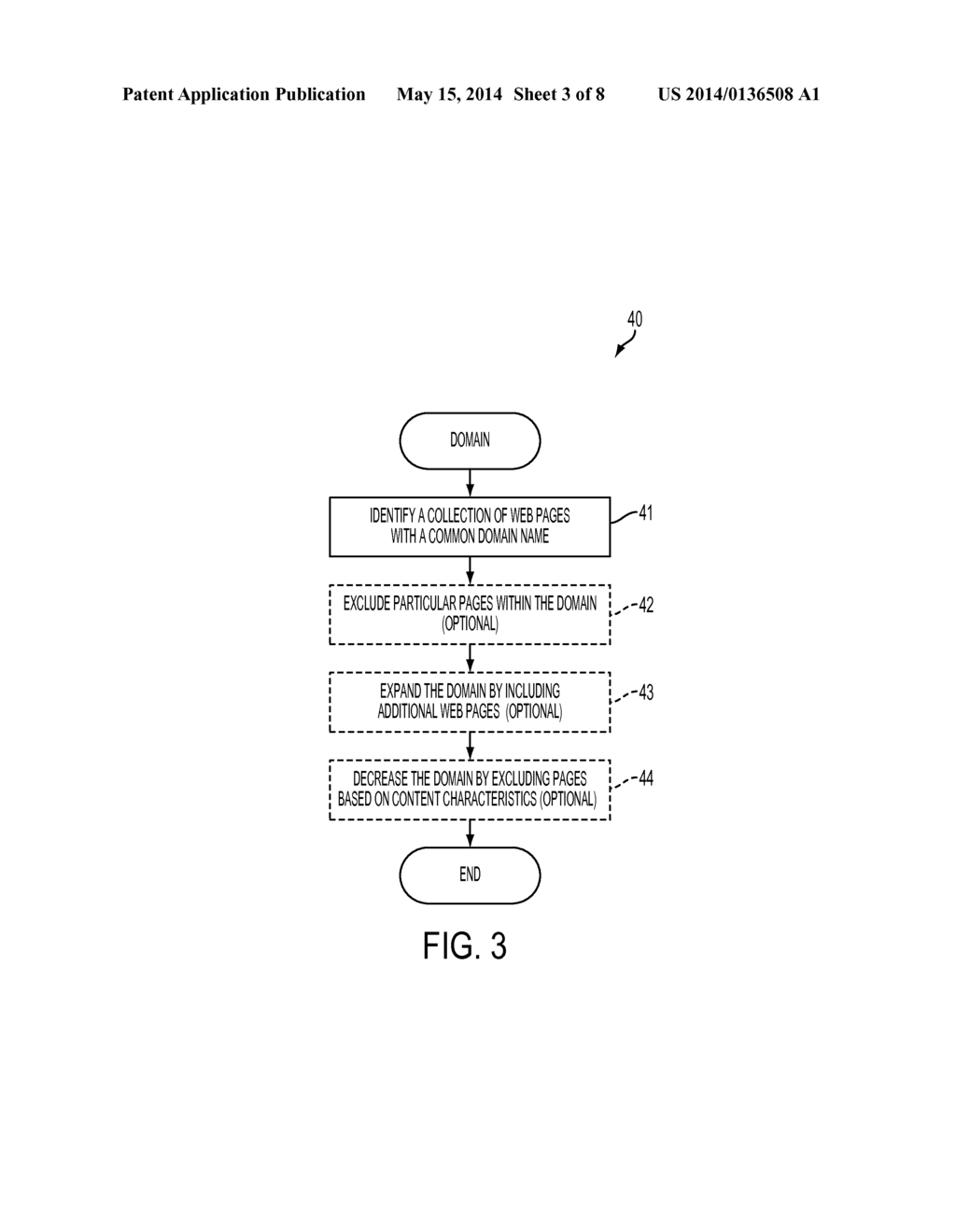 Computer-Implemented System And Method For Providing Website Navigation     Recommendations - diagram, schematic, and image 04