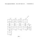 QUERY MANAGEMENT SYSTEM AND ENGINE ALLOWING FOR EFFICIENT QUERY EXECUTION     ON RAW DETAILS diagram and image