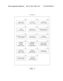 QUERY DIVERSITY FROM DEMAND BASED CATEGORY DISTANCE diagram and image