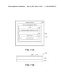 RANDOM NUMBER GENERATOR FUNCTIONS IN MEMORY diagram and image