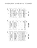 RANDOM NUMBER GENERATOR FUNCTIONS IN MEMORY diagram and image