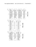 RANDOM NUMBER GENERATOR FUNCTIONS IN MEMORY diagram and image