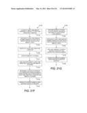 RANDOM NUMBER GENERATOR FUNCTIONS IN MEMORY diagram and image