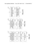 RANDOM NUMBER GENERATOR FUNCTIONS IN MEMORY diagram and image