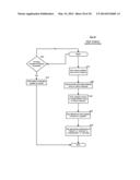 Auto Update Utility for Digital Address Books diagram and image