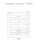 MOBILE APPLICATION MIGRATION TO CLOUD COMPUTING PLATFORM diagram and image