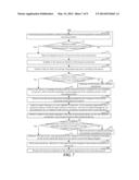 MOBILE APPLICATION MIGRATION TO CLOUD COMPUTING PLATFORM diagram and image