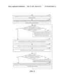 MOBILE APPLICATION MIGRATION TO CLOUD COMPUTING PLATFORM diagram and image