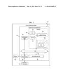 SECURE METERING AND ACCOUNTING FOR CLOUD SERVICES diagram and image