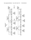 SECURE METERING AND ACCOUNTING FOR CLOUD SERVICES diagram and image