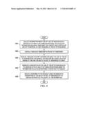 SECURE METERING AND ACCOUNTING FOR CLOUD SERVICES diagram and image