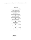 Evaluating Electronic Network Devices In View of Cost and Service Level     Considerations diagram and image