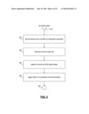 METHOD AND SYSTEM FOR BROWSER BASED, NON-INTRUSIVE MEASURING OF END-USER     PERCEIVED PERFORMANCE OF INDIVIDUAL THIRD PARTY RESOURCE REQUESTS diagram and image