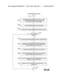 METHOD AND SYSTEM FOR BROWSER BASED, NON-INTRUSIVE MEASURING OF END-USER     PERCEIVED PERFORMANCE OF INDIVIDUAL THIRD PARTY RESOURCE REQUESTS diagram and image