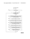 METHOD AND SYSTEM FOR BROWSER BASED, NON-INTRUSIVE MEASURING OF END-USER     PERCEIVED PERFORMANCE OF INDIVIDUAL THIRD PARTY RESOURCE REQUESTS diagram and image