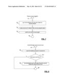 METHOD AND SYSTEM FOR BROWSER BASED, NON-INTRUSIVE MEASURING OF END-USER     PERCEIVED PERFORMANCE OF INDIVIDUAL THIRD PARTY RESOURCE REQUESTS diagram and image