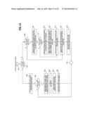 METHOD AND SYSTEM FOR BROWSER BASED, NON-INTRUSIVE MEASURING OF END-USER     PERCEIVED PERFORMANCE OF INDIVIDUAL THIRD PARTY RESOURCE REQUESTS diagram and image