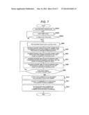 NETWORK ABNORMALITY DETECTION SYSTEM, MEASUREMENT APPARATUS, AND ANALYSIS     APPARATUS diagram and image