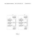 METHOD AND APPARATUSES FOR SHARING DATA IN A DATA SHARING SYSTEM diagram and image