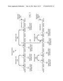 SECURE METERING AND ACCOUNTING FOR CLOUD SERVICES diagram and image